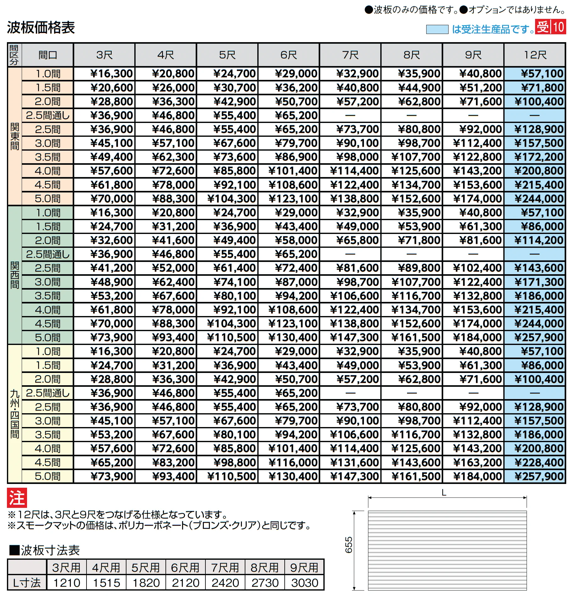 ナーラ屋根 九州・四国間_価格_3