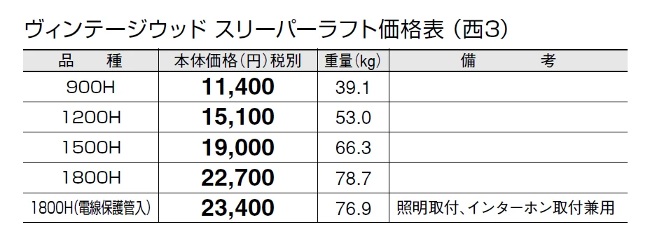 ヴィンテージウッド スリーパー ラフト【2024年版】_価格_5