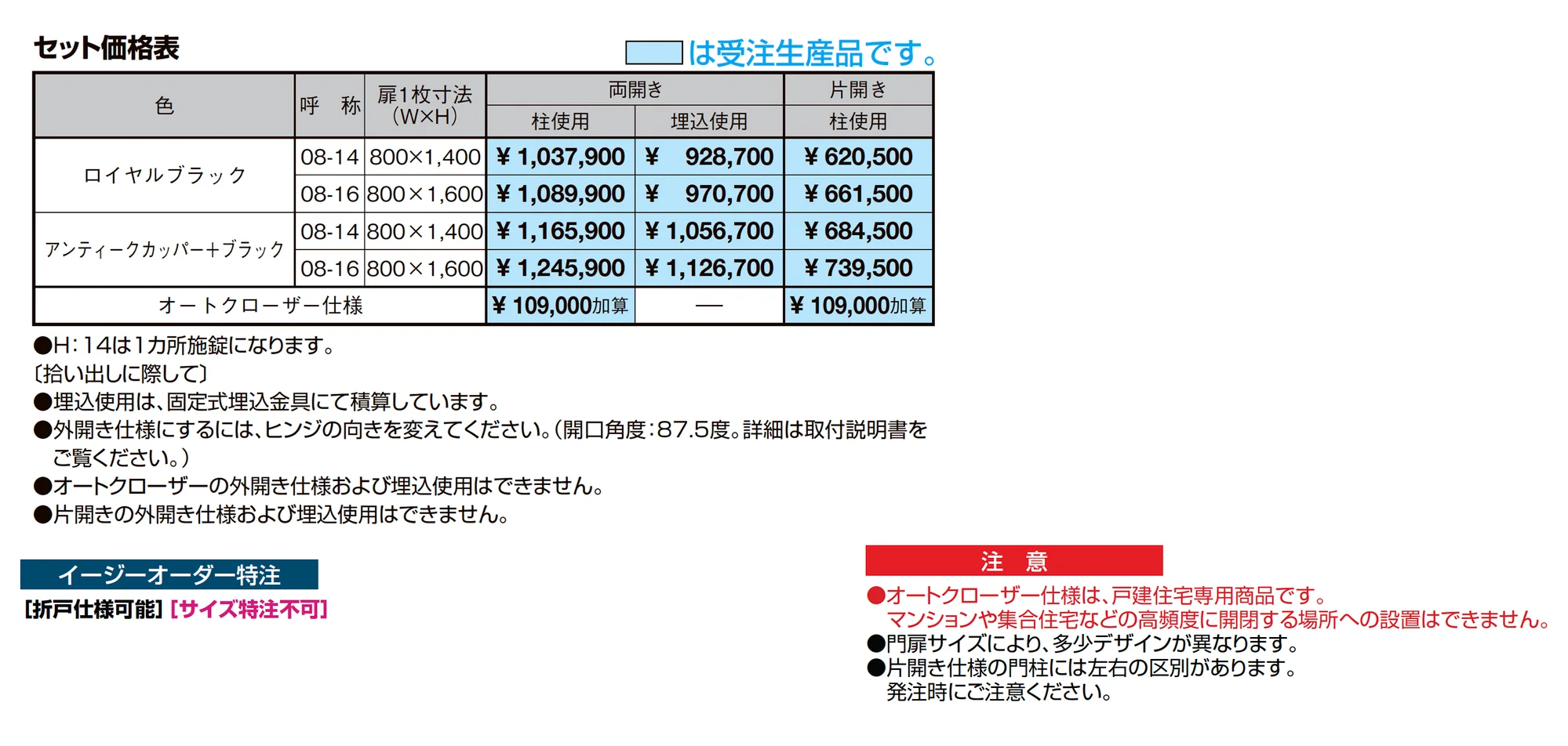 ヴィア・ル・クラシコ トラッド_価格_2