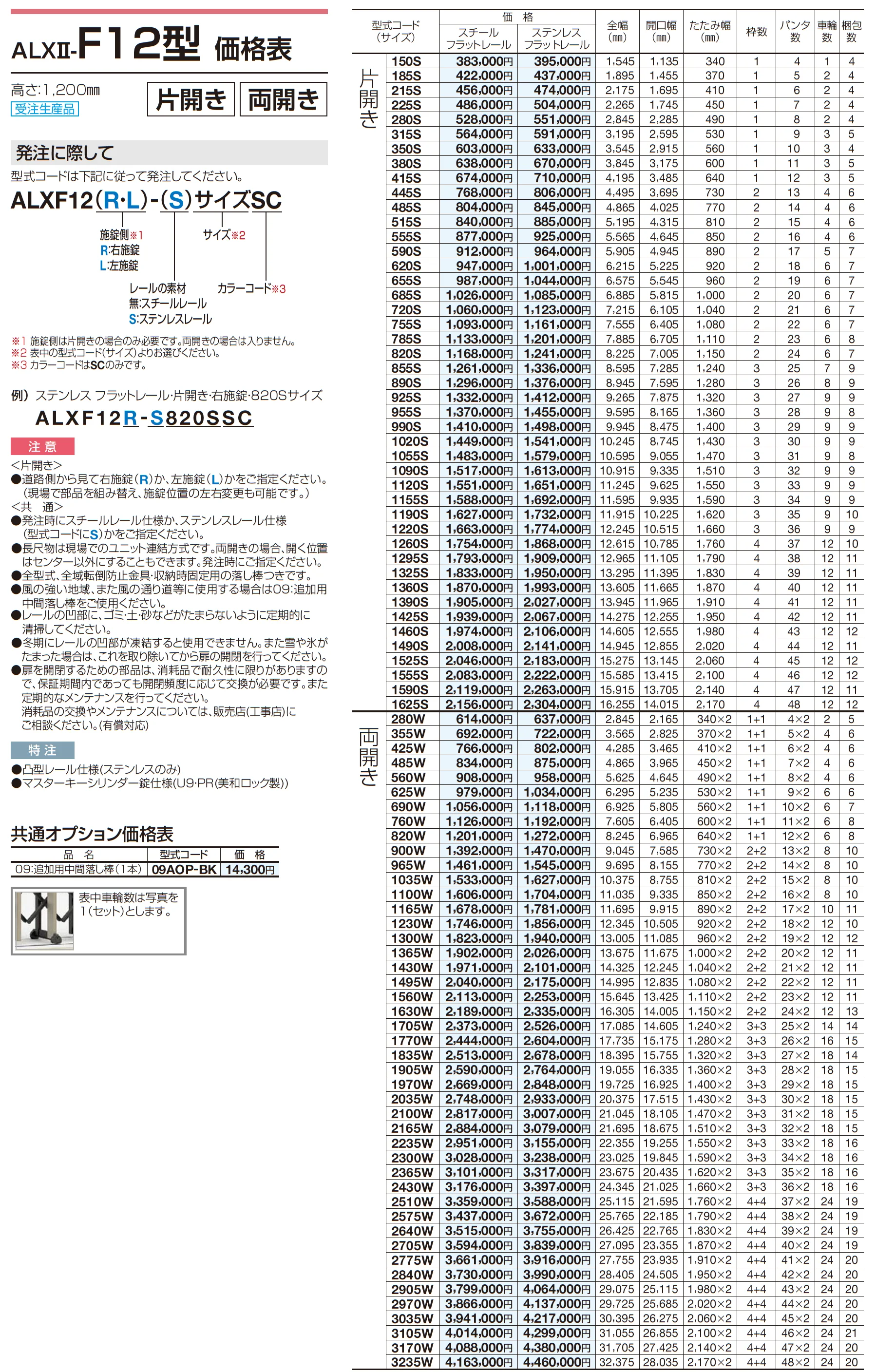 ALXⅡ-F 10型/12型/14型/16型/18型_価格_2