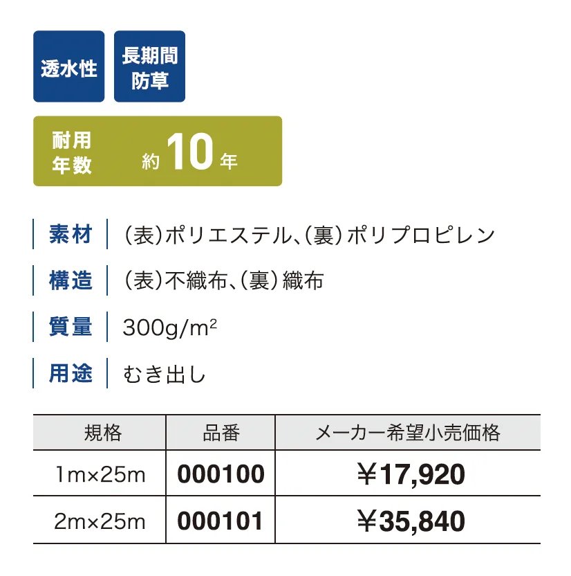 ナックス®︎ G300_価格_1