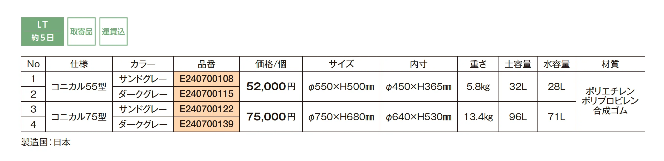 タウンプランターWS コニカル_価格_1