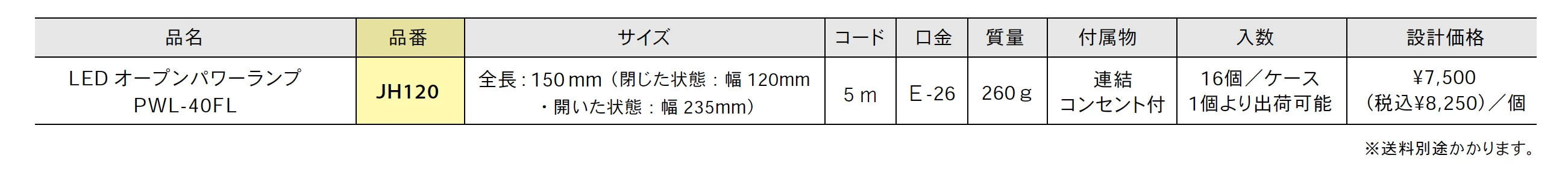LED オープンパワーランプ【2025年版】【廃番】_価格_1