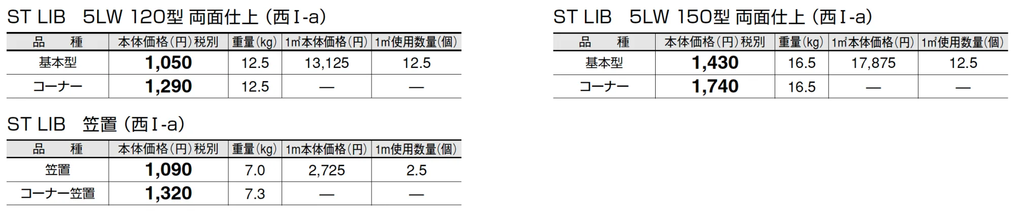 ST LIB 5LW【西日本(九州・西中国除く)限定販売】【2025年版】_価格_1