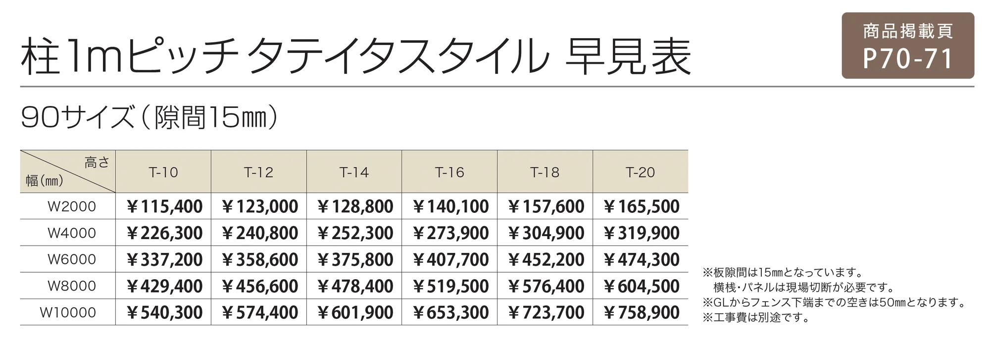 柱1mピッチ タテイタスタイル_価格_2