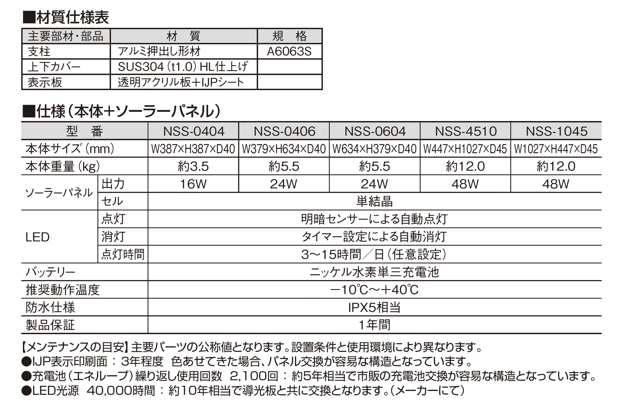 太陽電池内蔵サイン_商品特徴詳細_2