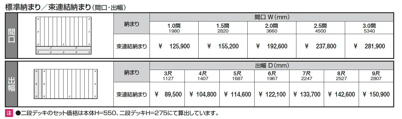 ラステラ(標準納まり/フロア本体 ダブルフレームタイプ)【2025年版】_価格_3