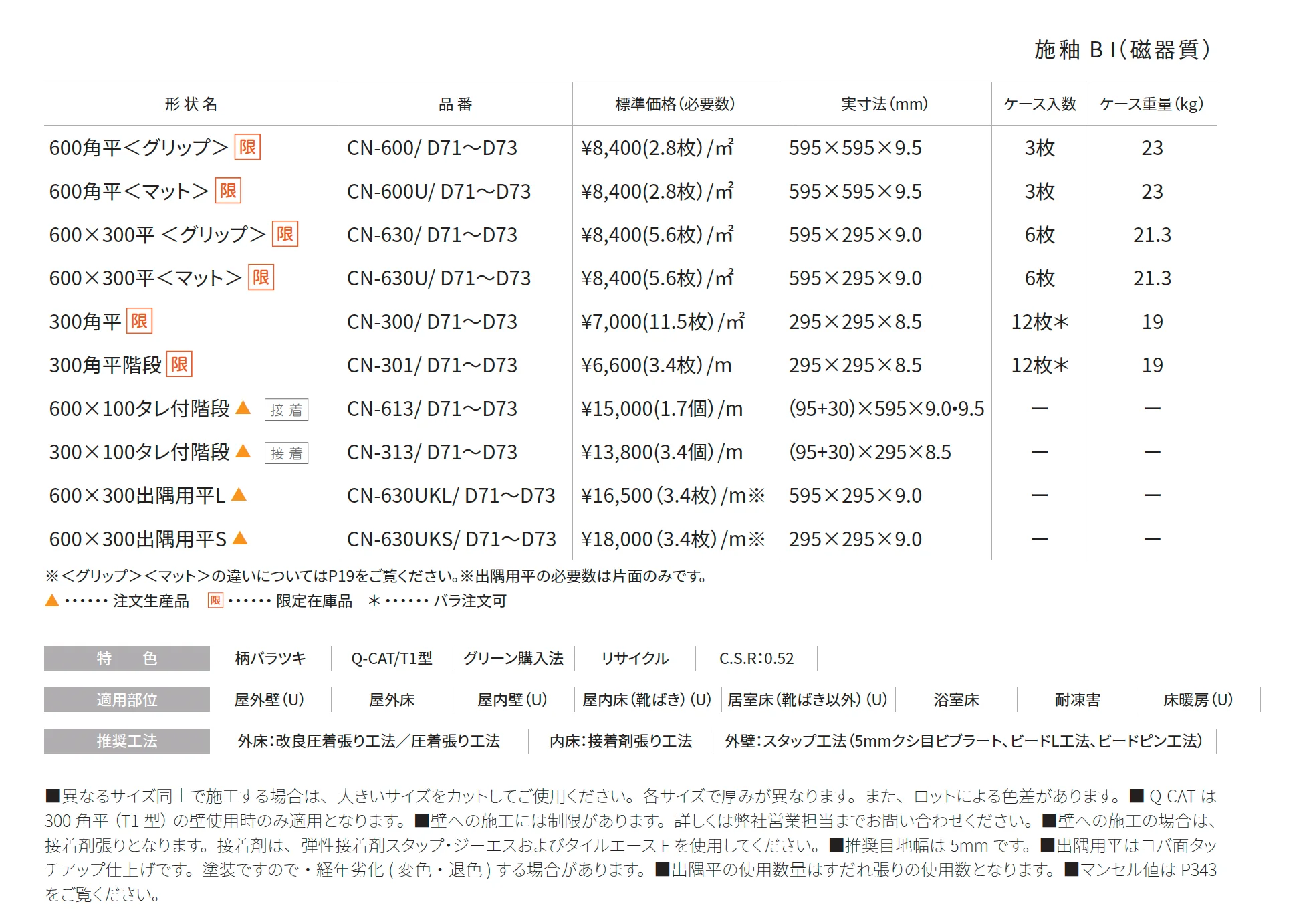 コルン【2025年版】_価格_1