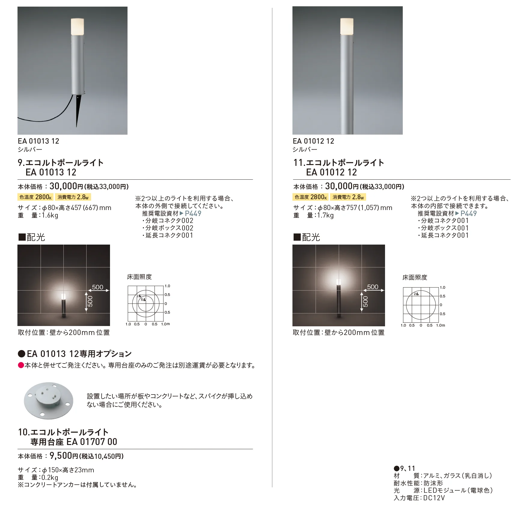 エコルト®︎ポールライト_価格_3