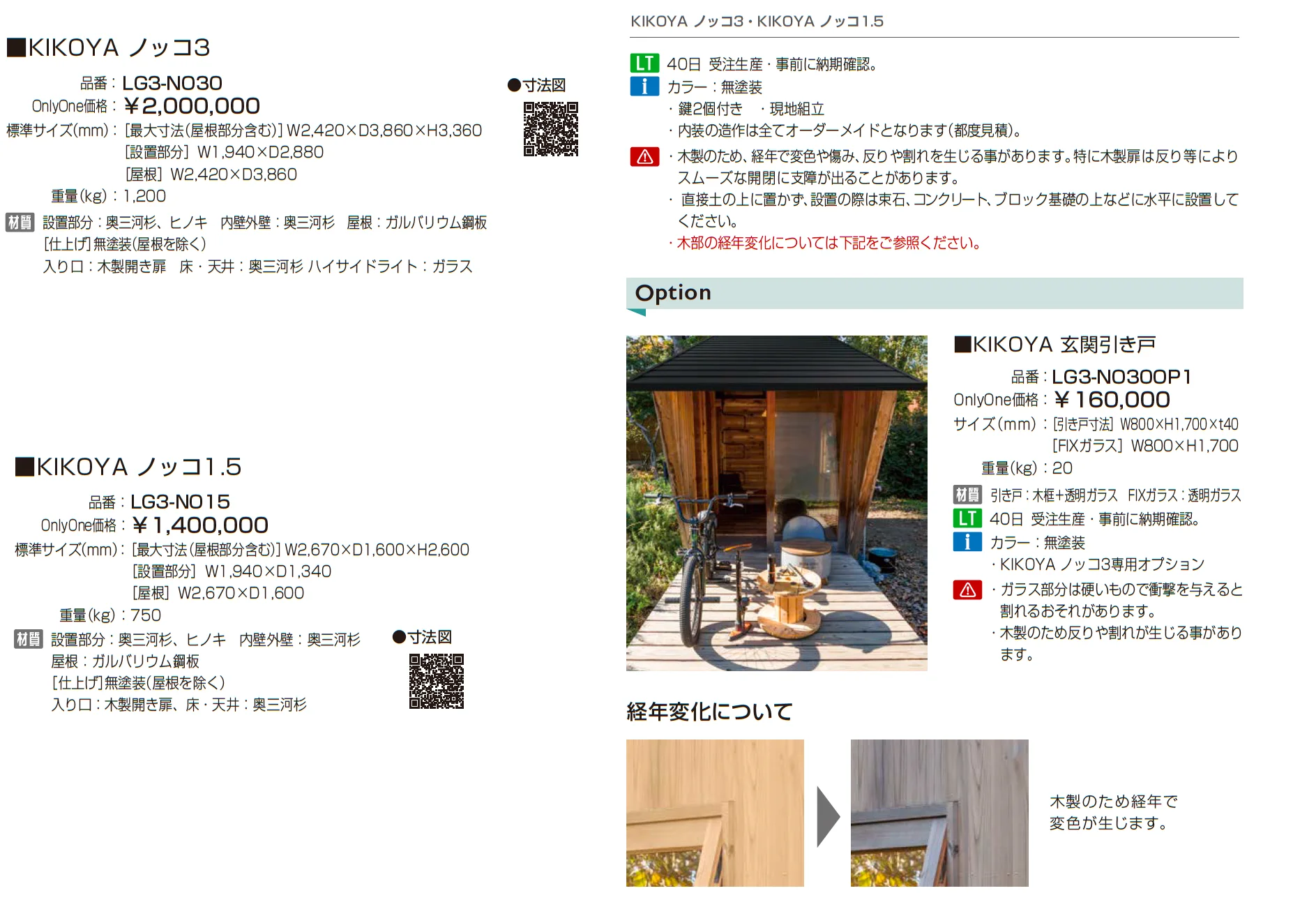 KIKOYA_価格_2