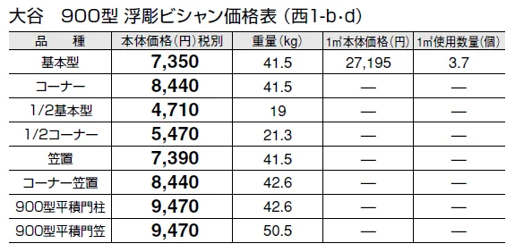 大谷 900型【2024年版】_価格_4