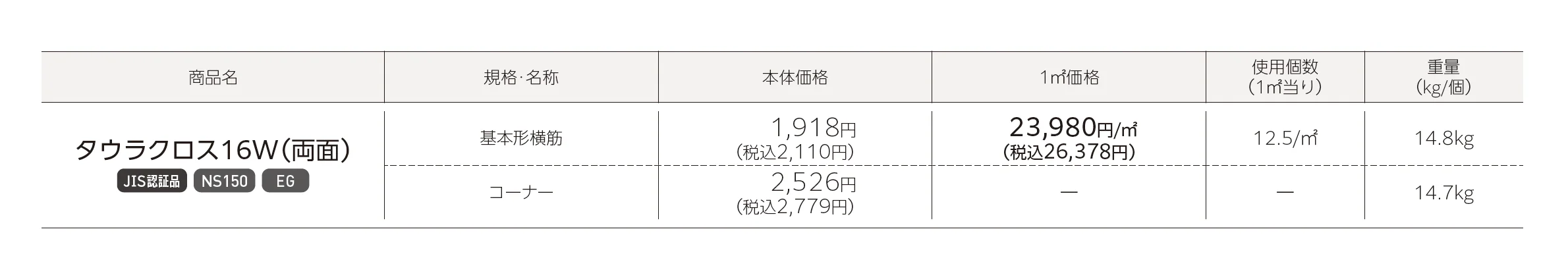 タウラ®︎クロス_価格_1