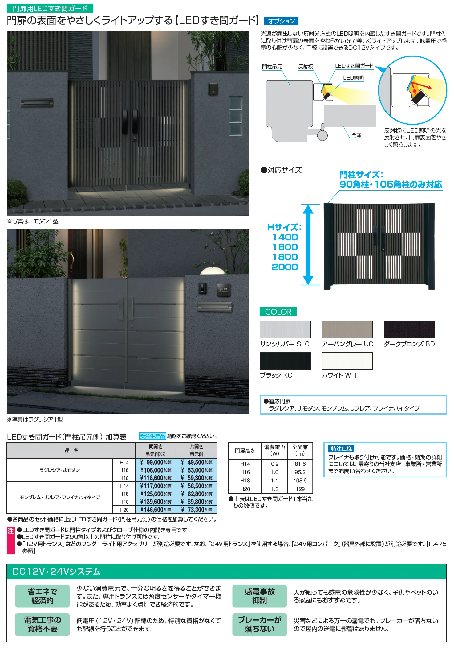 電気錠付き フレイナハイタイプYP型 木調色・形材色【2025年版】_価格_2