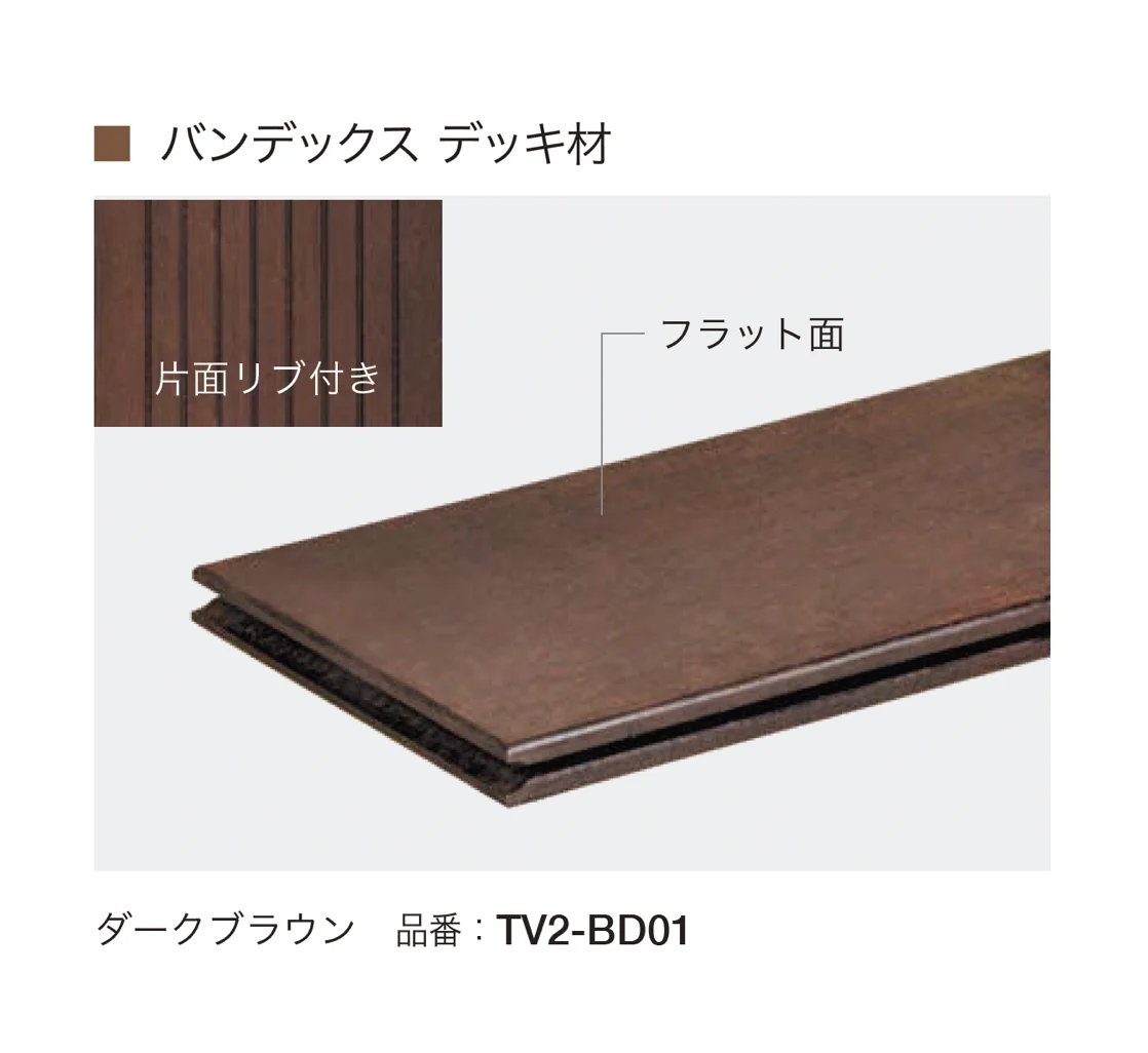 オンリーワンクラブの「バンデックス」のサブ画像4