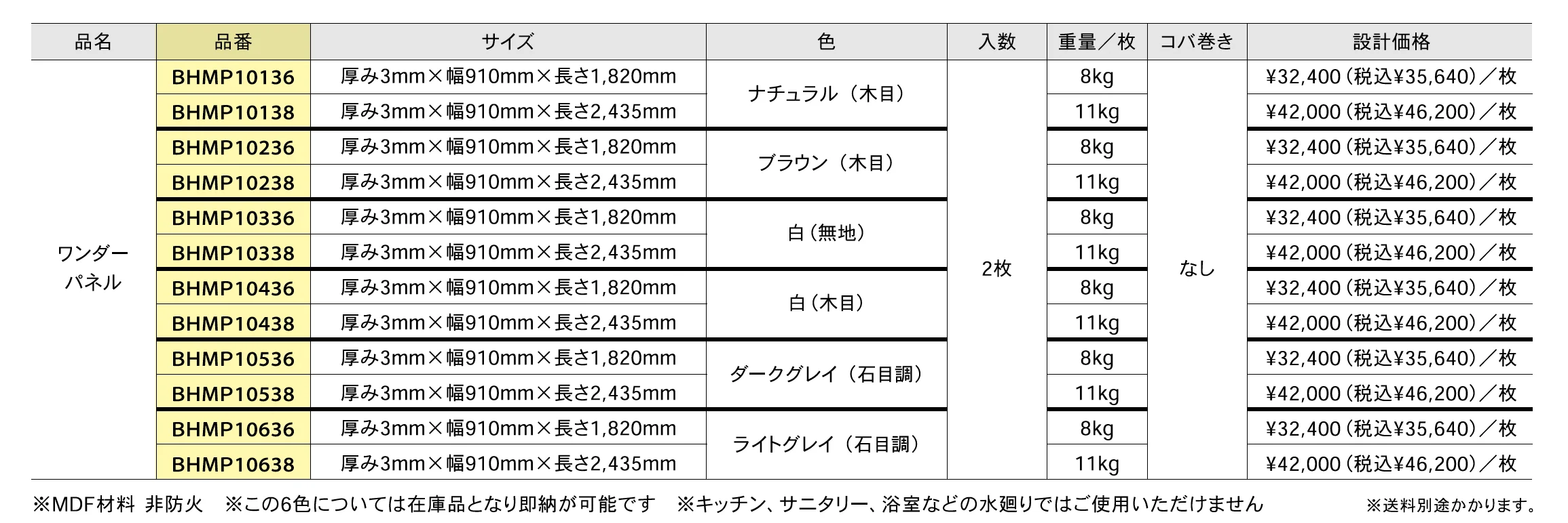 ワンダーパネル【2025年版】_価格_1