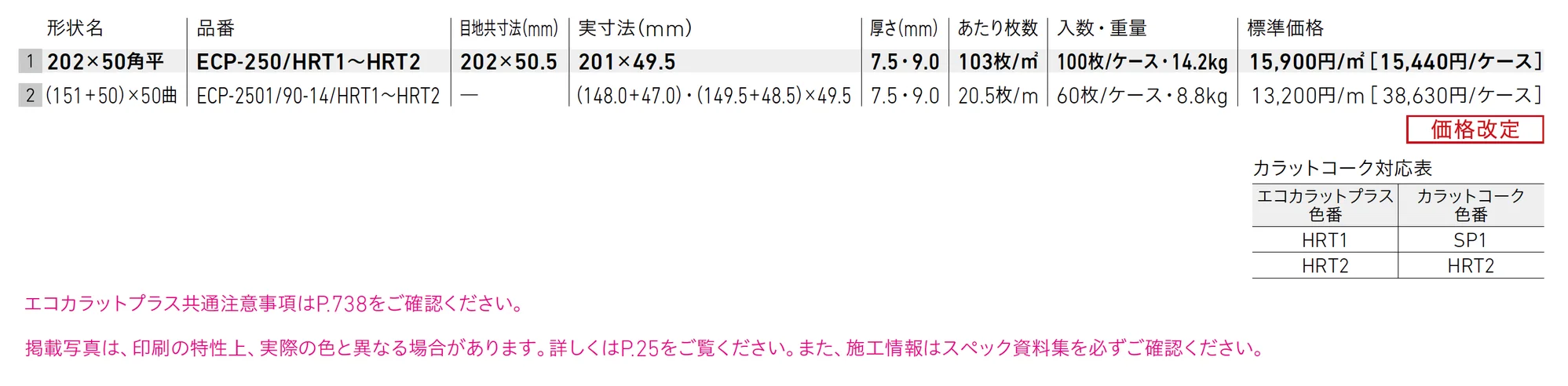 エコカラットプラス グラナス ハルト_価格_1