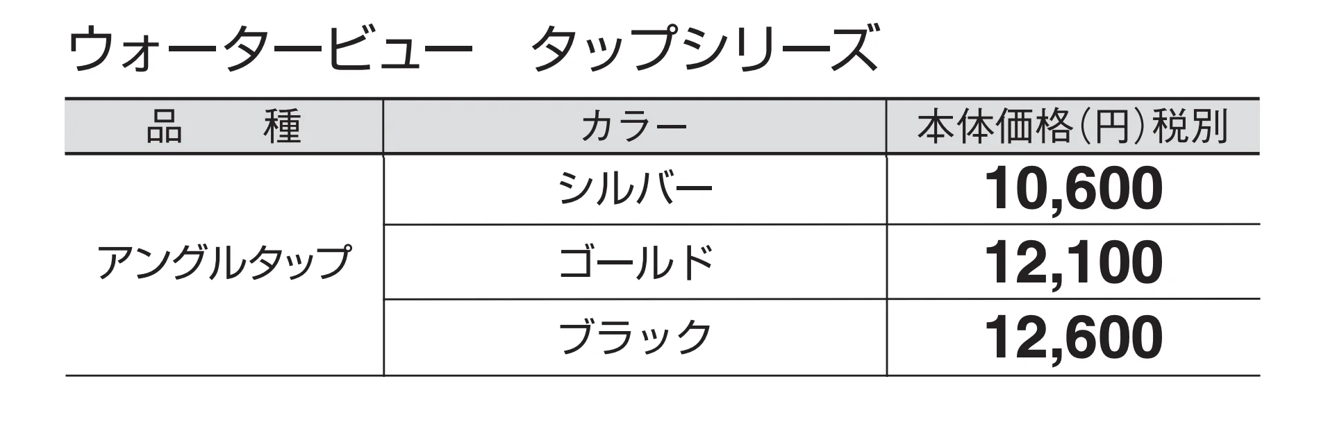 アングルタップ_価格_1