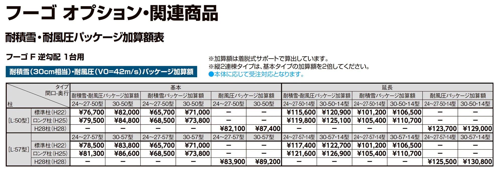 フーゴF 逆勾配 1台用_価格_7