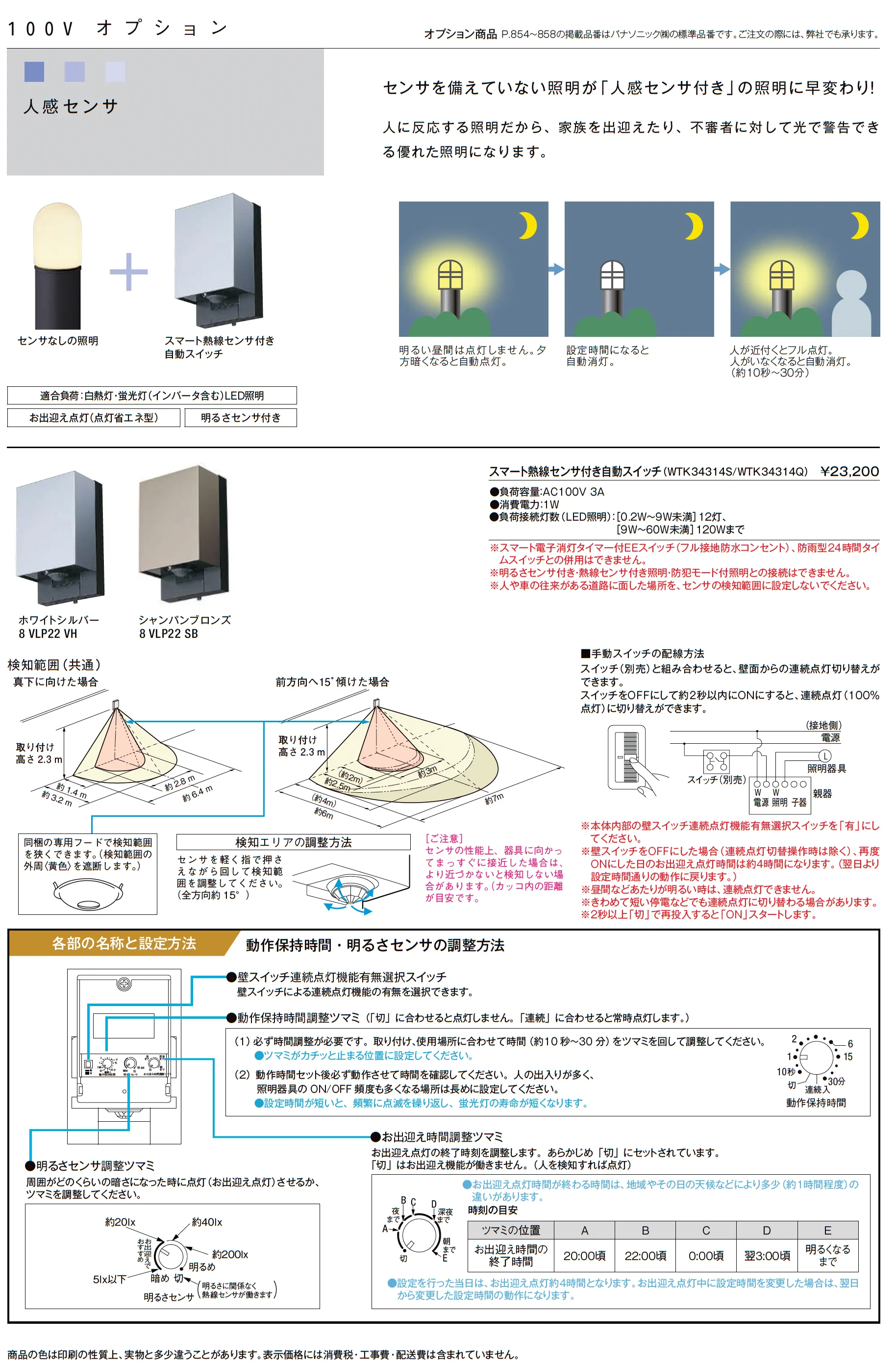 AC100V 照明アクセサリ_価格_3