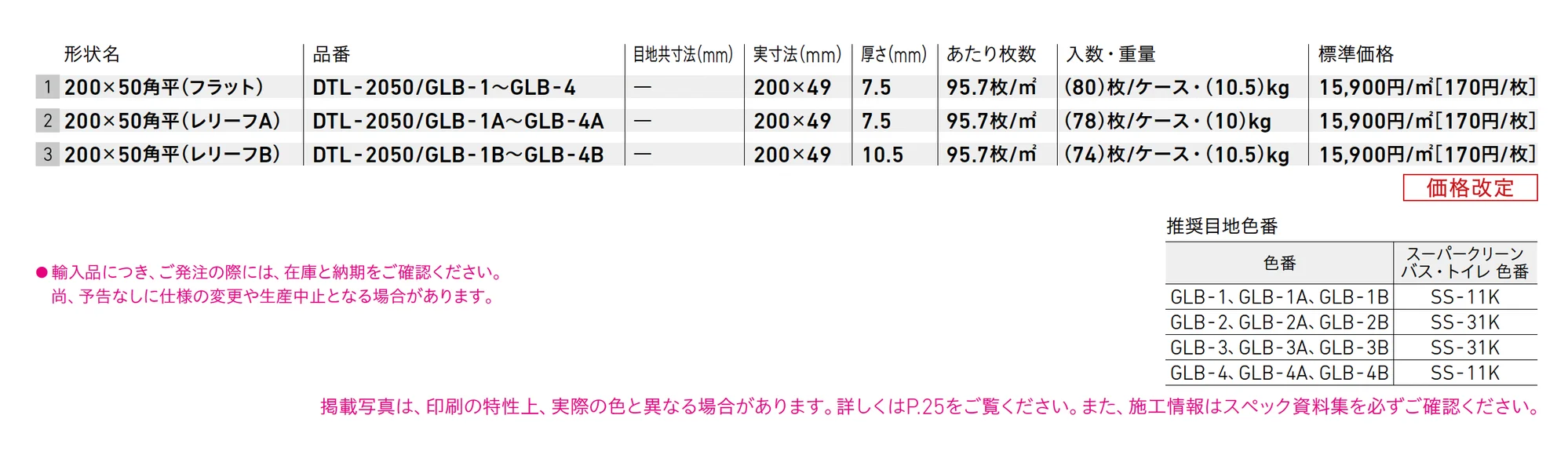 グレンブルック_価格_1