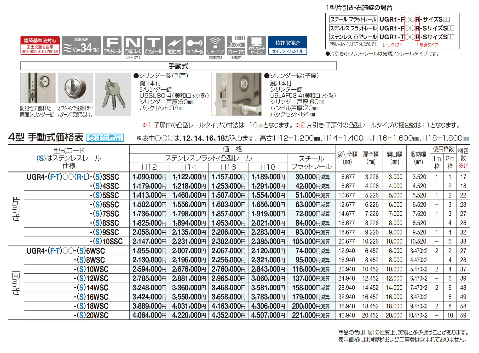 ユニットラインGR4型(手動式)_価格_1