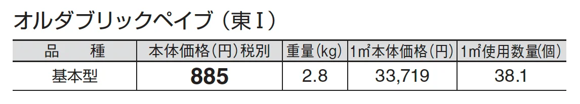 オルダブリックペイブ_価格_1
