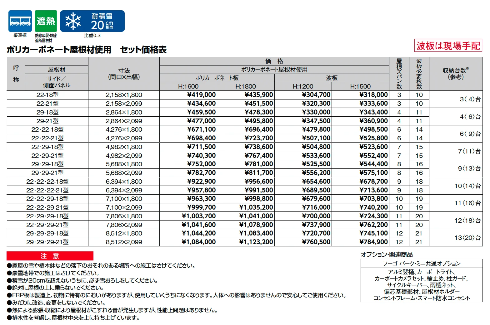 フーゴ A パーク【2025年版】_価格_1
