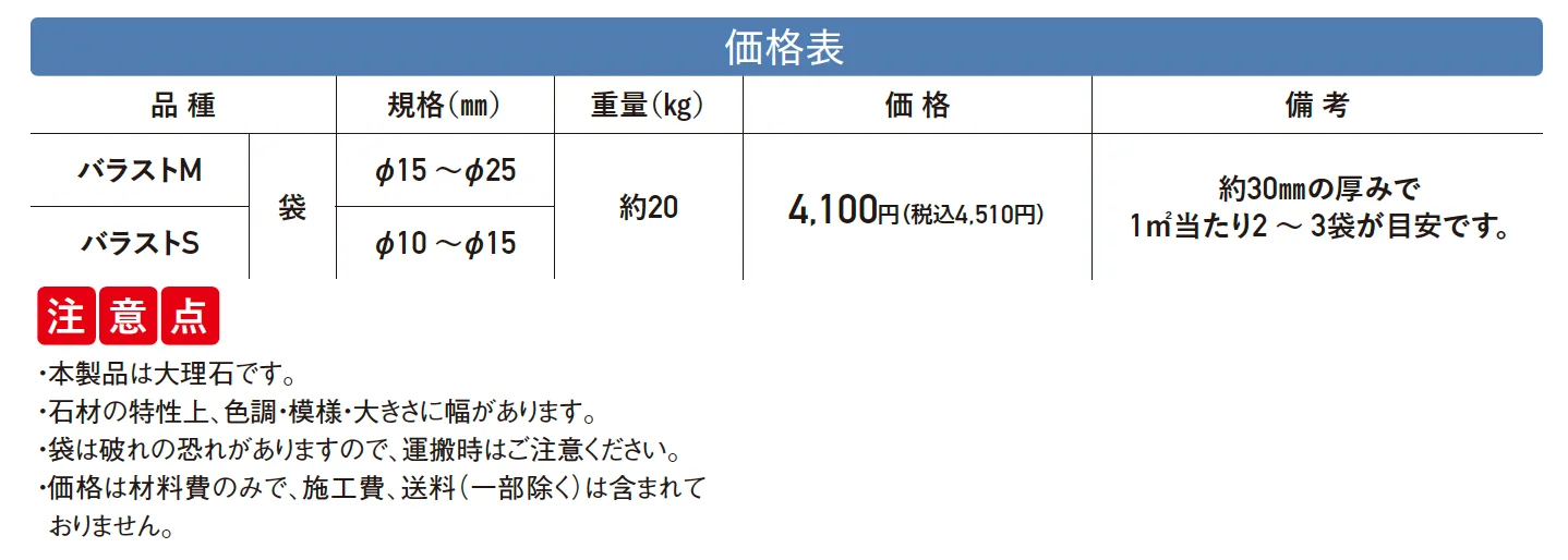 バラストM／バラストS【2025年版】_価格_1