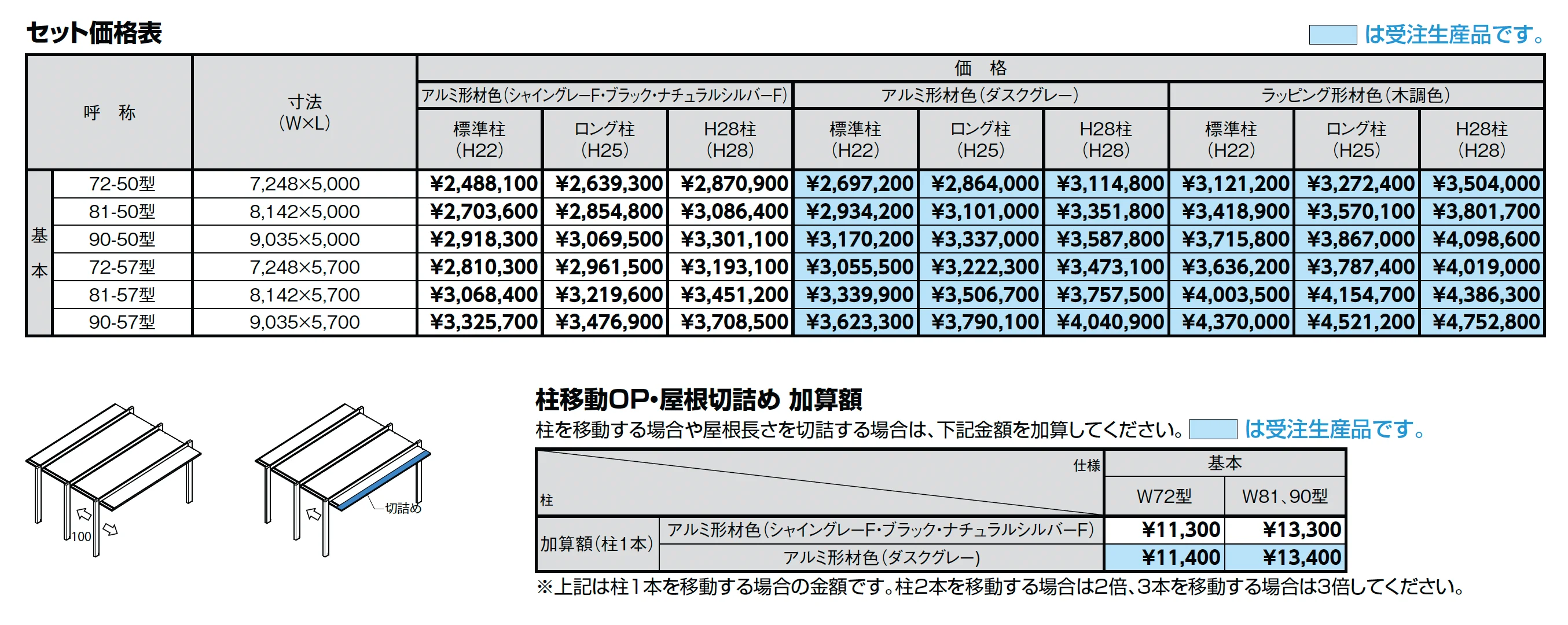カーポートSC 3台用_価格_2