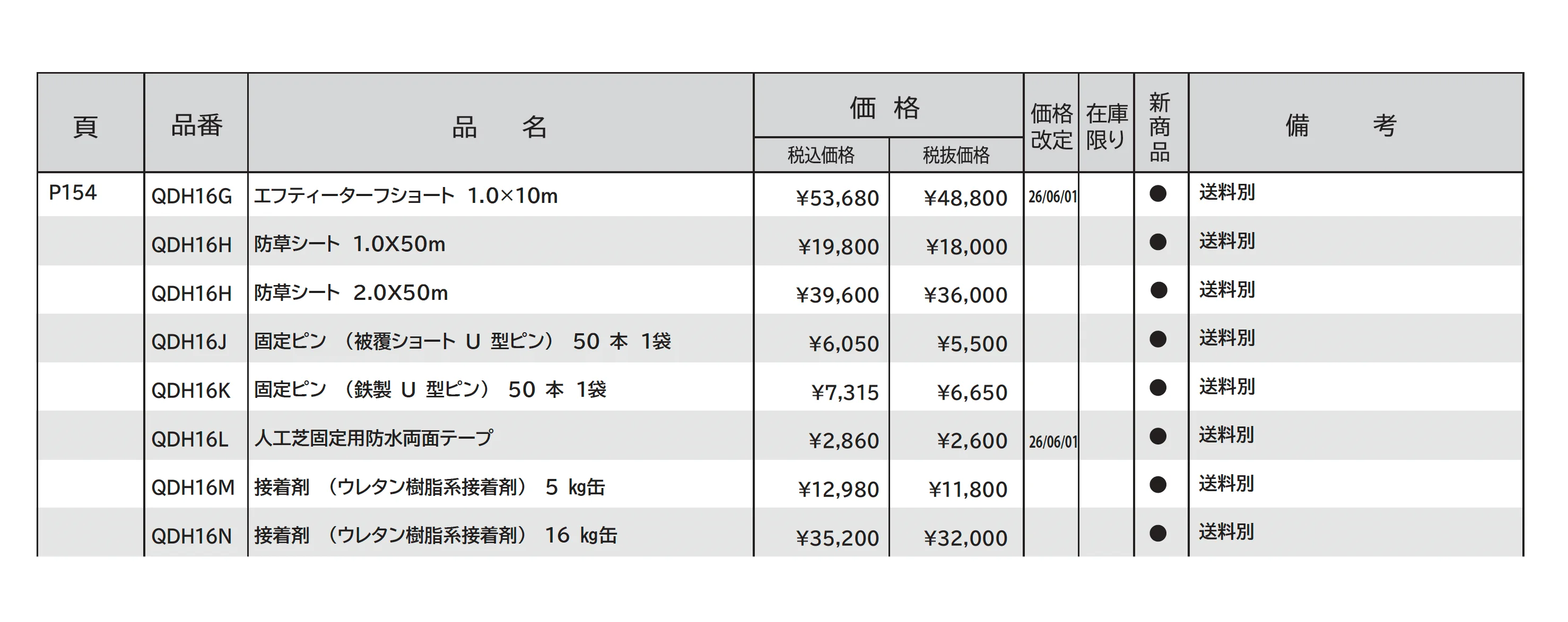 人工芝 エフティーターフショート_価格_1