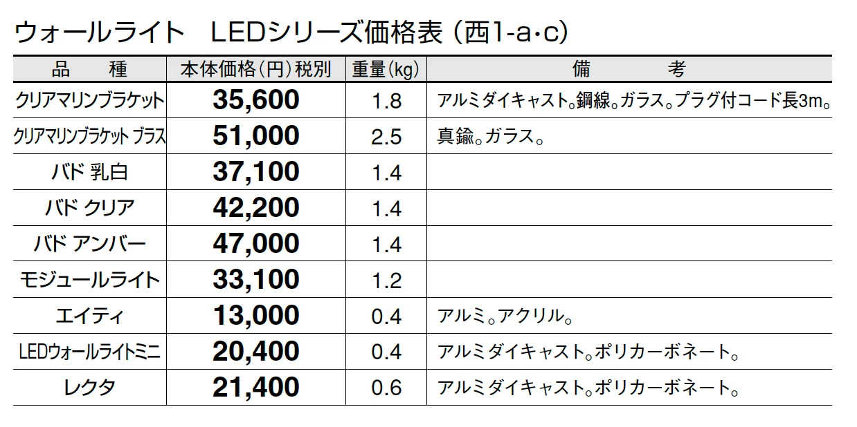 エイティ【2024年版】_価格_3