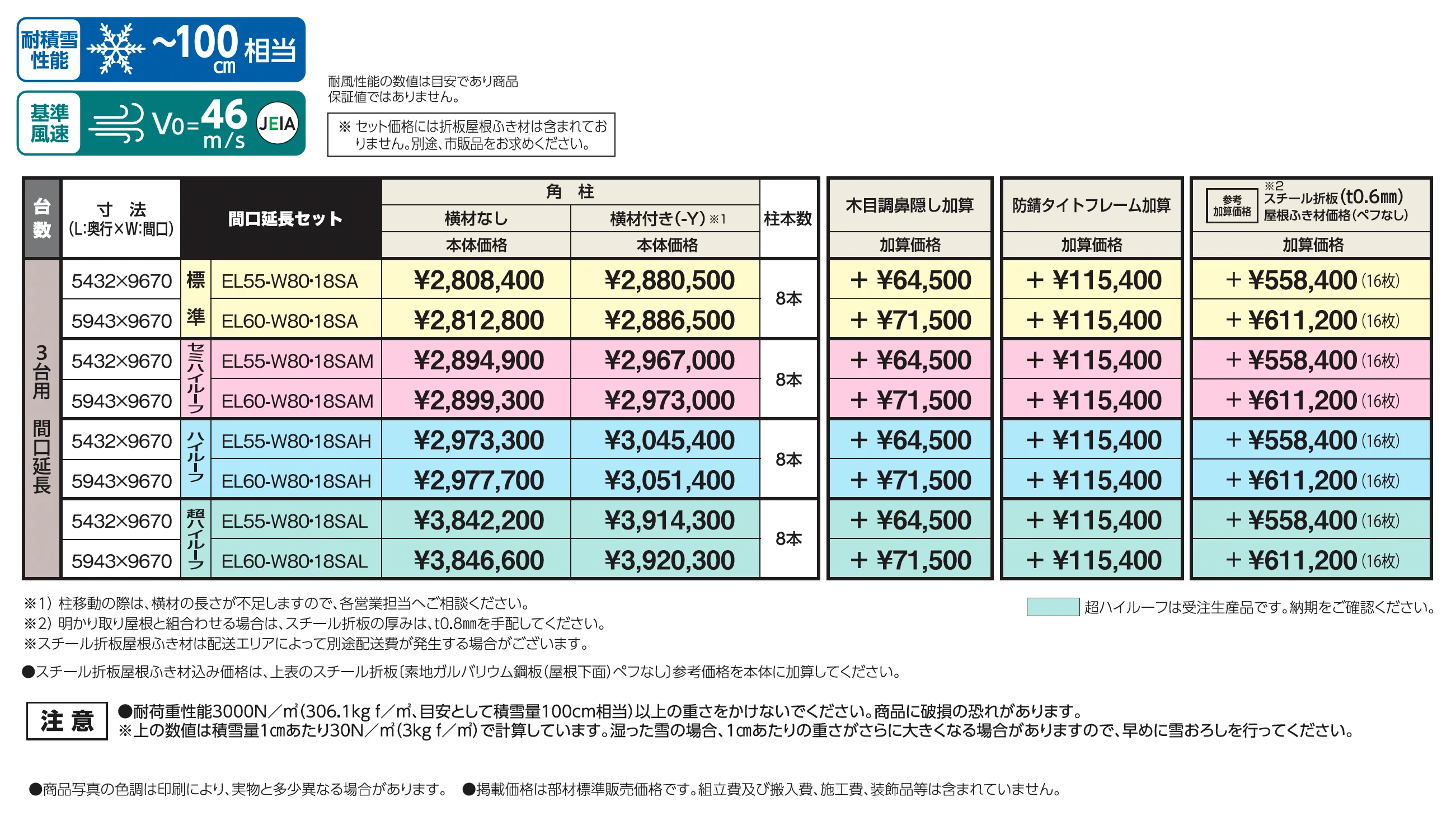 SSポートGⅢ 積雪100cm 間口延長セット/3台用+α_価格_1