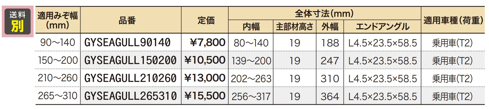可変式グレーチング 【2022年版】_価格_1