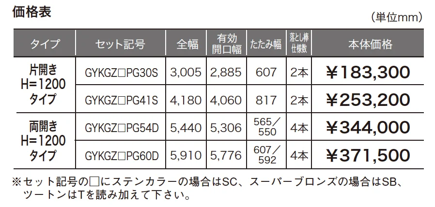 ゆとりゲート2型 ペットガードタイプ 【2022年版】_価格_1