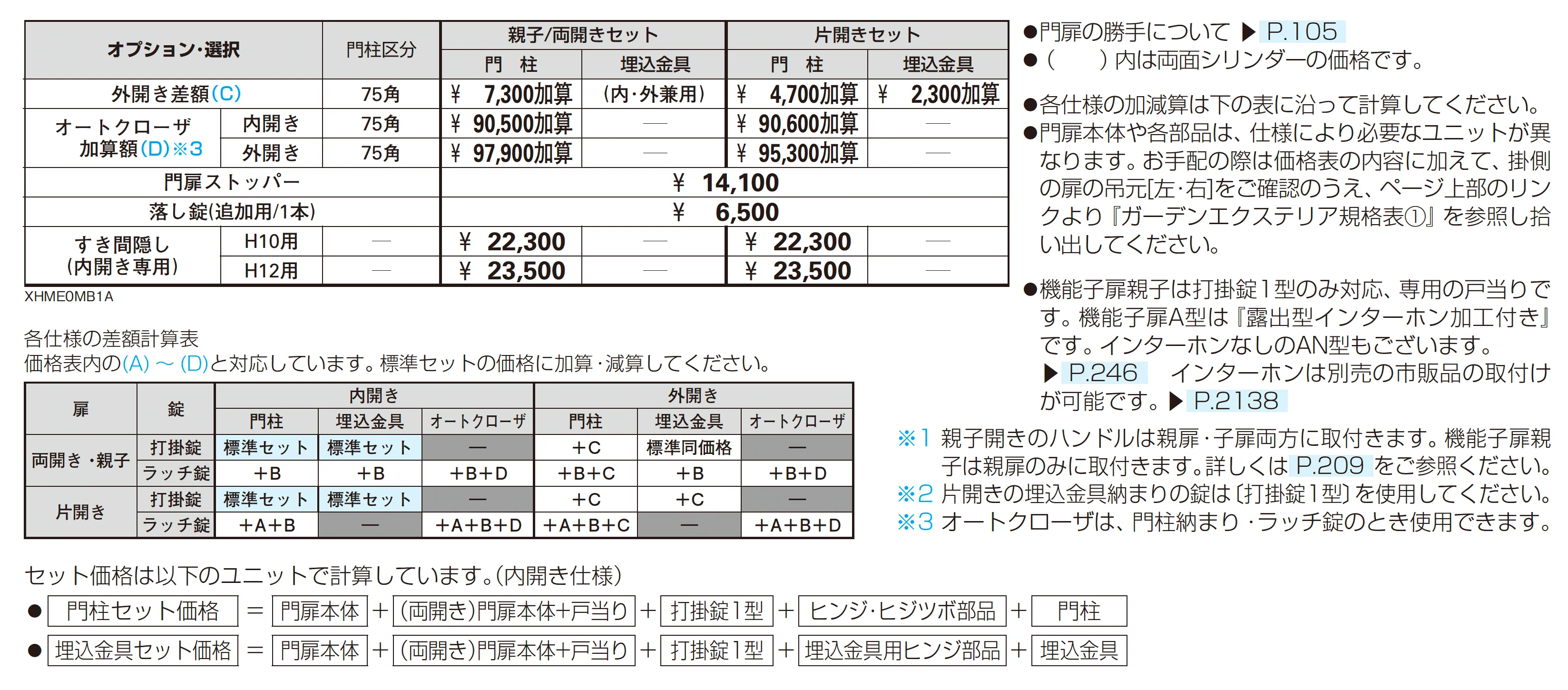 シンプレオ 門扉 XB1型_価格_2
