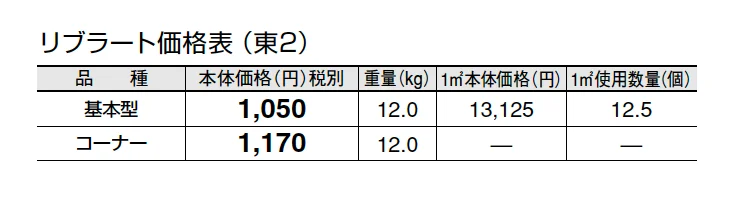 リブラート【エリア限定販売】【2024年版】_価格_2