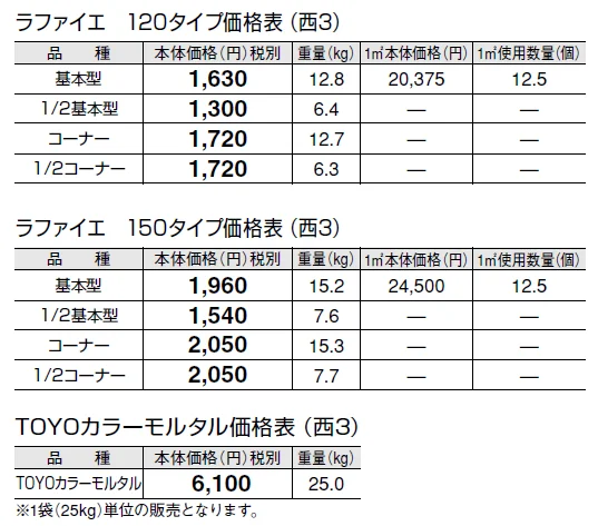ラファイエ【2024年版】_価格_5