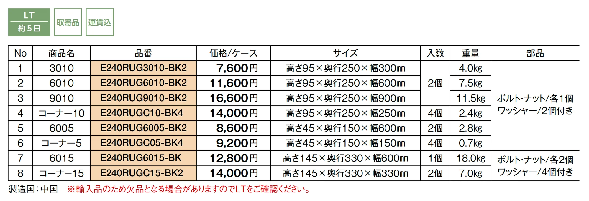 ロードアップG_価格_1