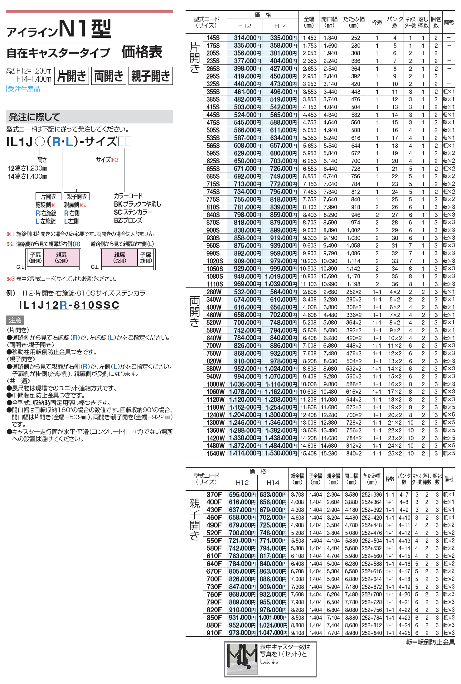 四国化成 | アイラインN1型 フラットレールタイプ /固定キャスター