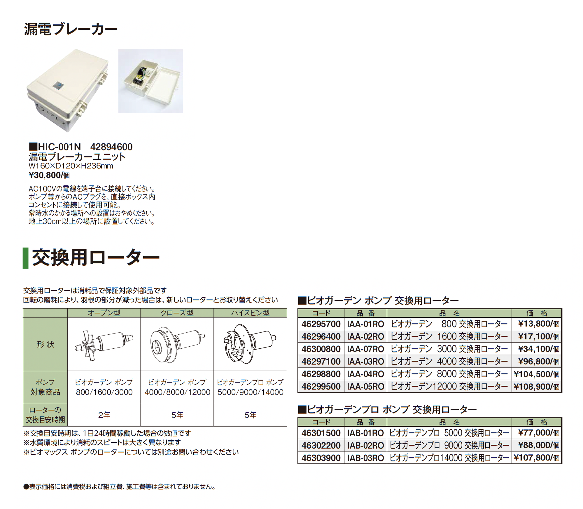 タカショー | ビオガーデン ポンプ 800/1600 | 建材サーチ