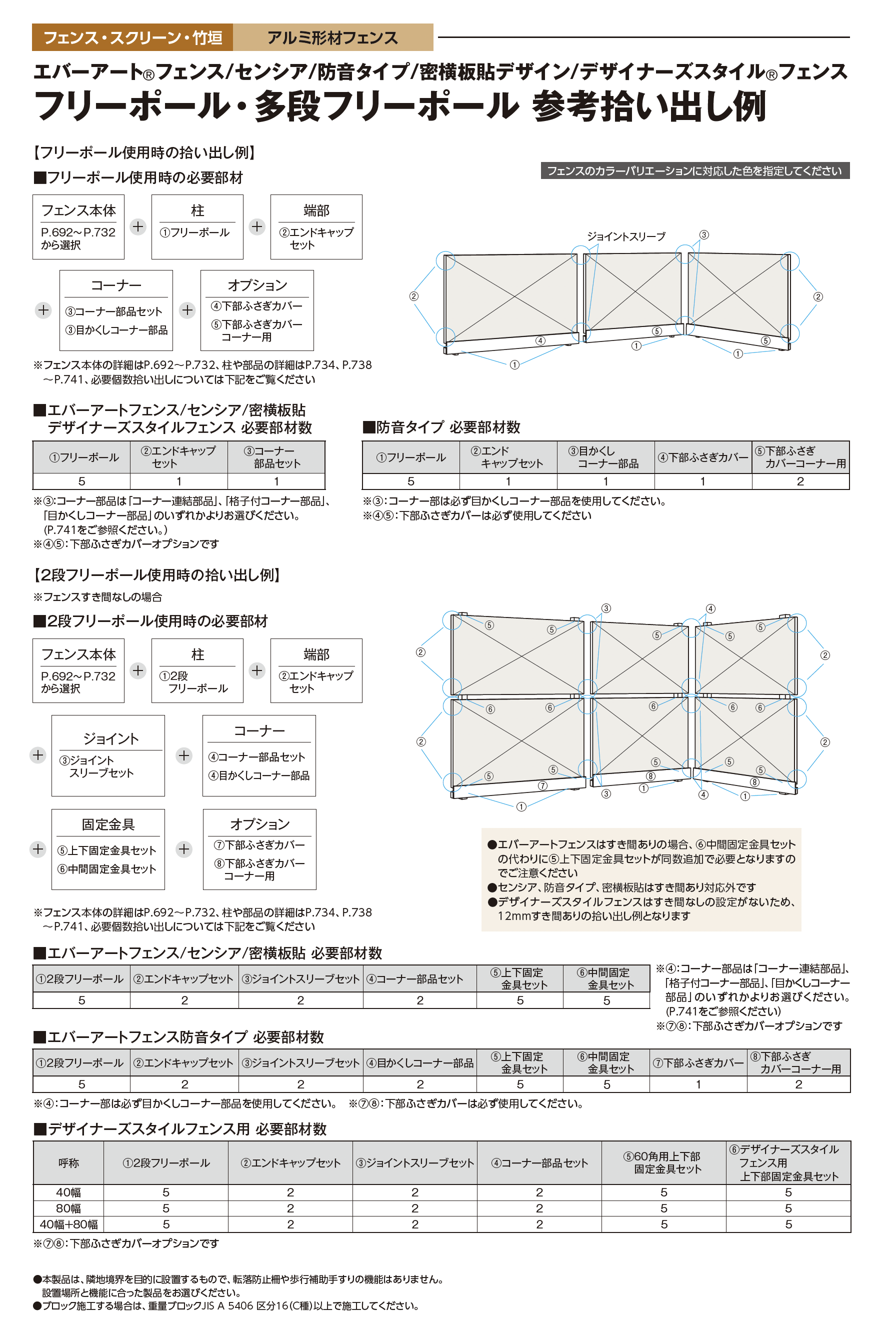 タカショー | エバーアート®︎フェンス 縦板貼【2026年版】 | 建材サーチ
