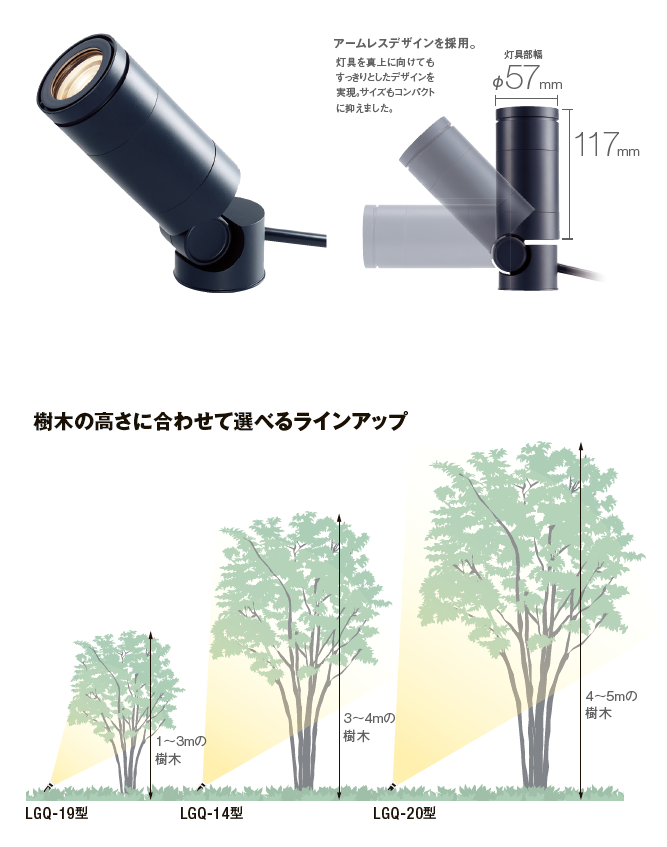 LIXIL | スパイクスポットライト LGQ-14型【2025年版】 | 建材サーチ