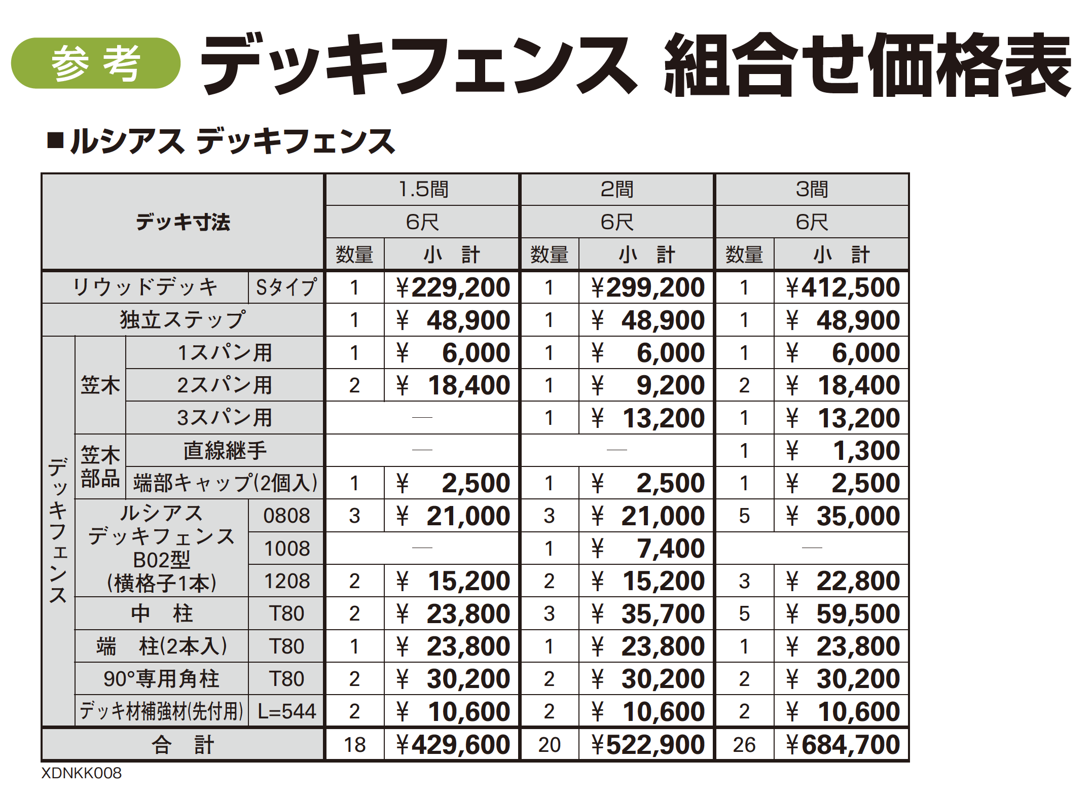 YKK AP | ルシアス デッキフェンス A02型 | 建材サーチ