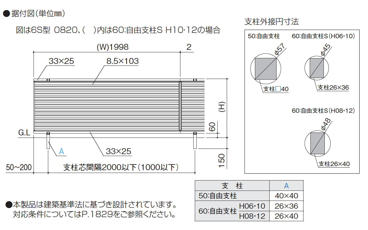 四国化成 | クレディフェンスHG 6S型【2025年版】 | 建材サーチ