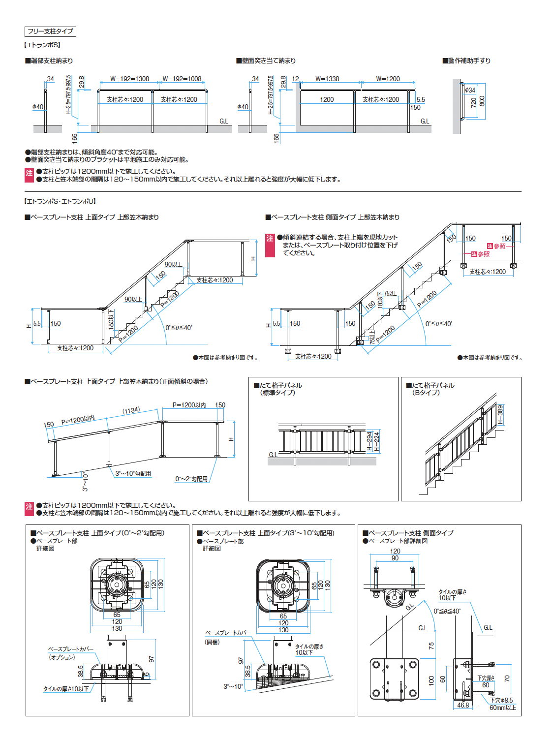 えりリンクル(๑•᎑•๑)年末断捨離中！ページ 三協アルミ | エトランポS1型フリー支柱タイプ/上部笠木納まり【2025年